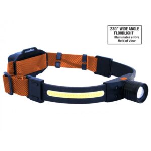 SP TOOLS LED HEADLAMP - SLIMLINE