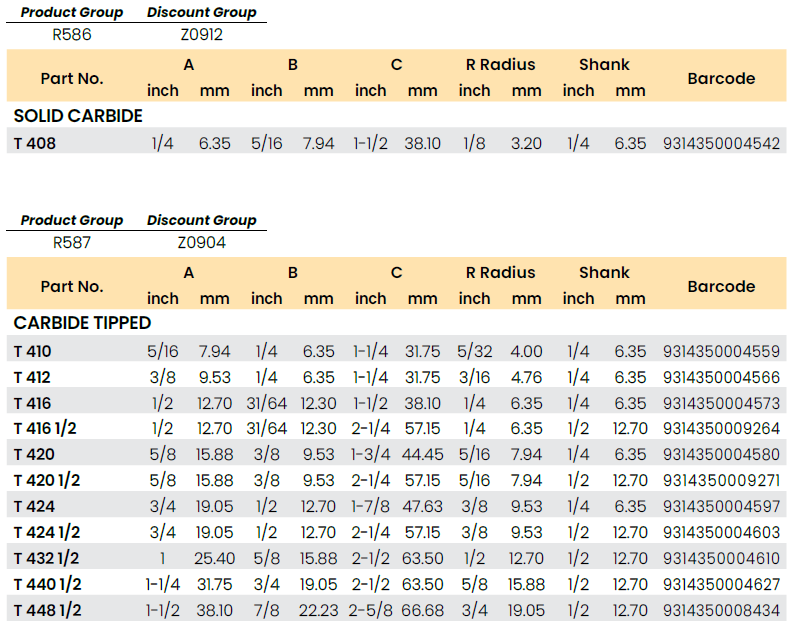 T448 1/2 Core Box Router Bit 1-1/2" Carbitool - Image 2