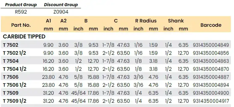 T7504 Ogee Router Bit Carbitool - Image 5