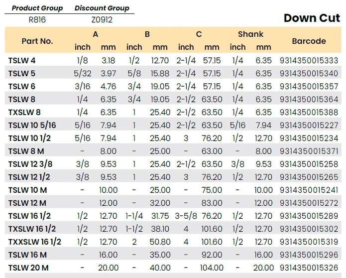TSLW6 2 Flute Down Cut Finishing Spiral Router Bit 3/16" (4.76mm) 1/4" Shank Carbitool - Image 3