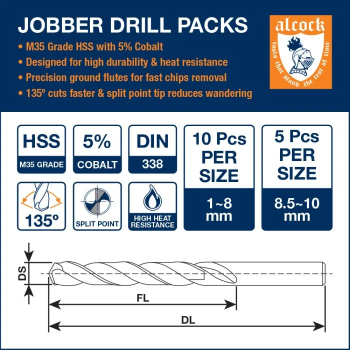 D126 Metric 135º Precision HSS Drill - Image 5